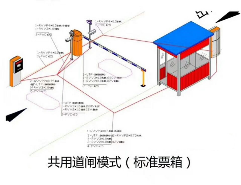 阿拉尔单通道模式停车系统