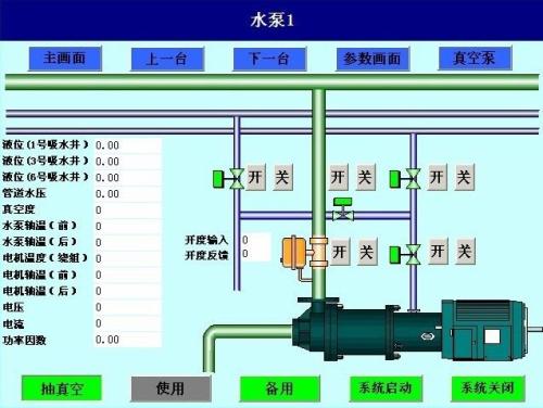 阿拉尔水泵自动控制系统八号